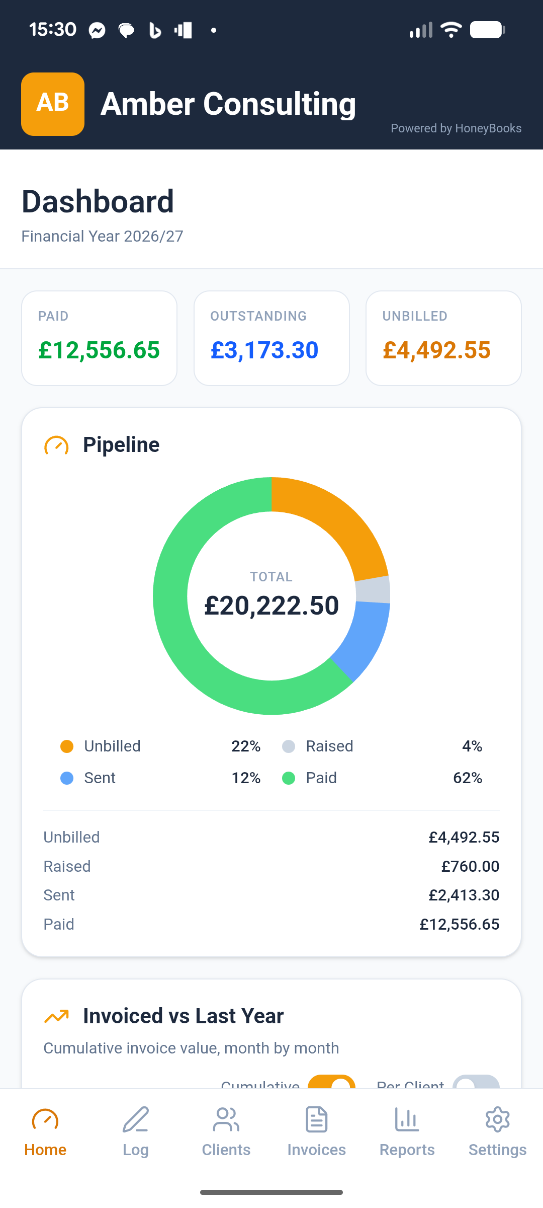 At-a-glance statistics screenshot